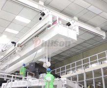 双梁欧式智能智能起重机的工作原理